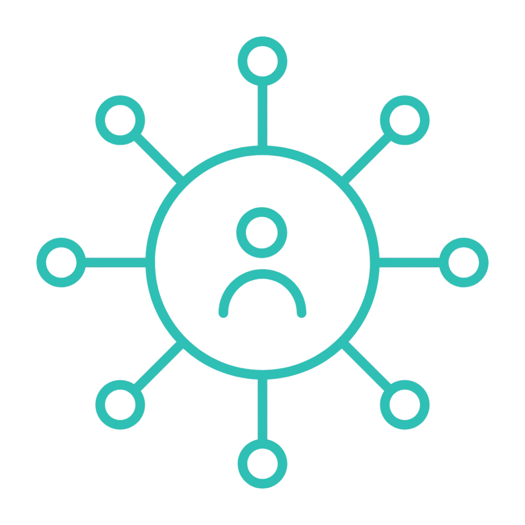 AI and other features